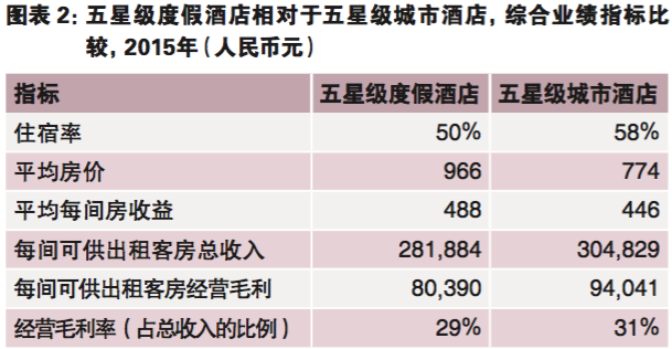 屏幕快照 2016-11-15 下午5.35.43.png