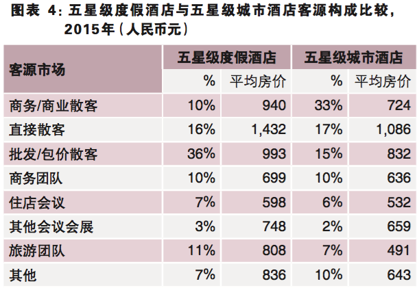 屏幕快照 2016-11-15 下午5.41.21.png