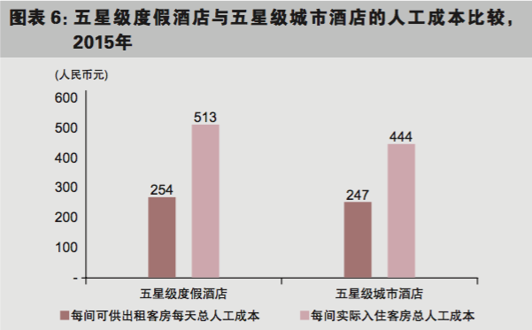 屏幕快照 2016-11-15 下午5.45.29.png