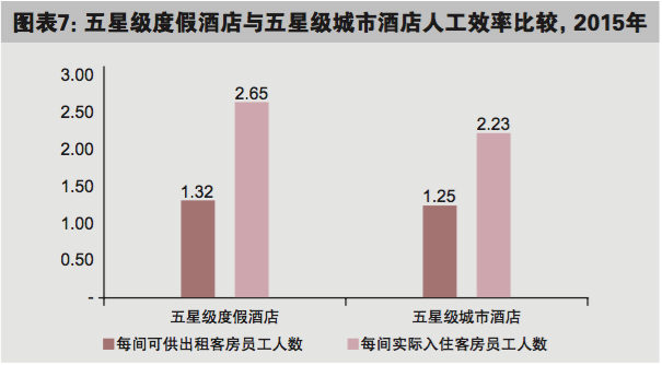 屏幕快照 2016-11-15 下午5.47.42.png