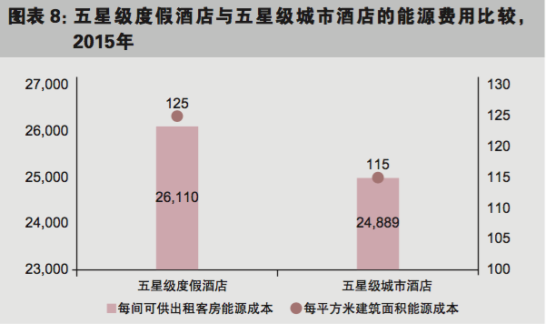 屏幕快照 2016-11-15 下午5.47.50.png