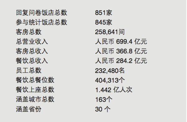 屏幕快照 2016-11-15 下午5.52.55.png