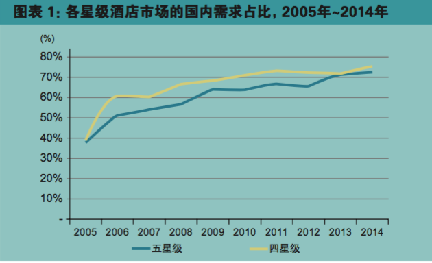 屏幕快照 2016-11-16 上午9.45.35.png