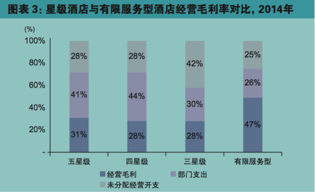 屏幕快照 2016-11-16 上午9.49.05.png