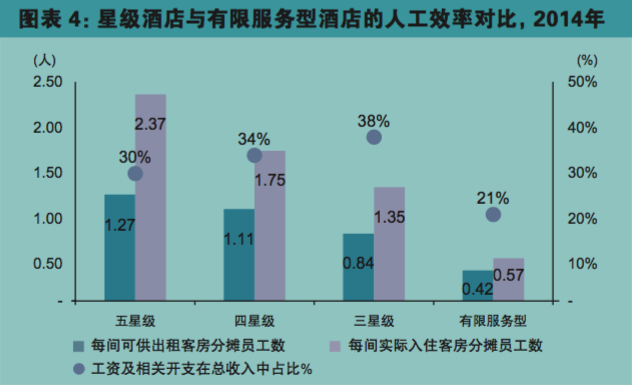 屏幕快照 2016-11-16 上午9.49.44.png