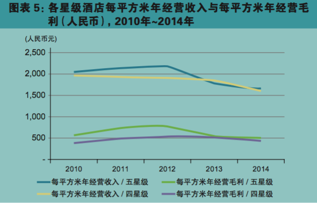 屏幕快照 2016-11-16 上午9.51.10.png