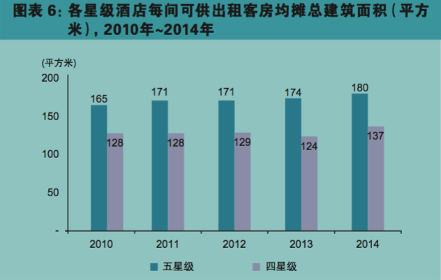 屏幕快照 2016-11-16 上午9.52.03.png