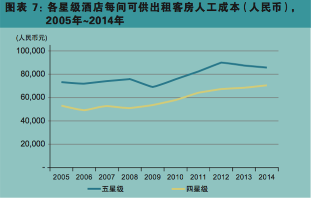 屏幕快照 2016-11-16 上午9.56.22.png