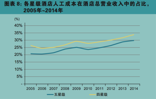 屏幕快照 2016-11-16 上午10.02.50.png