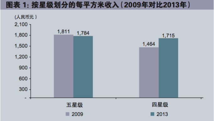 屏幕快照 2016-11-16 下午2.31.08.png