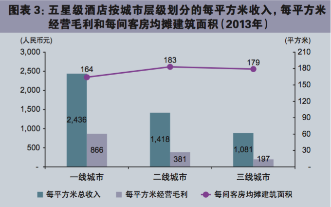 屏幕快照 2016-11-16 下午2.33.55.png