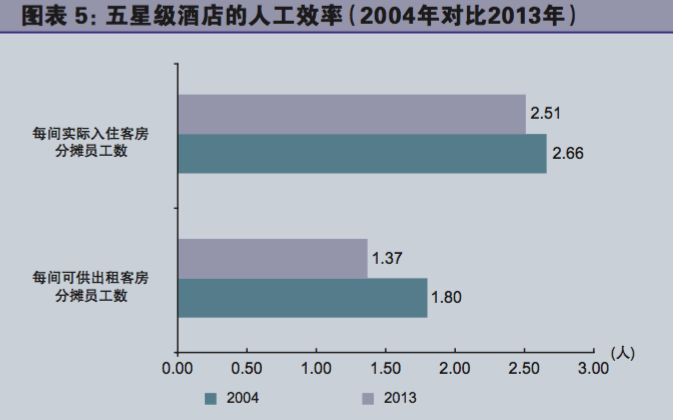 屏幕快照 2016-11-16 下午2.38.23.png