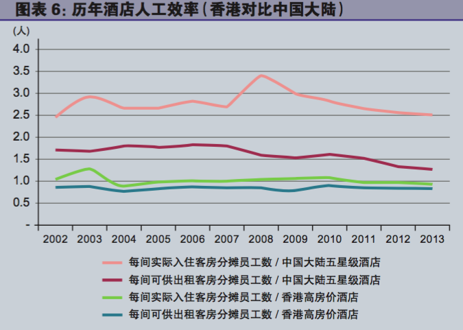 屏幕快照 2016-11-16 下午2.45.11.png