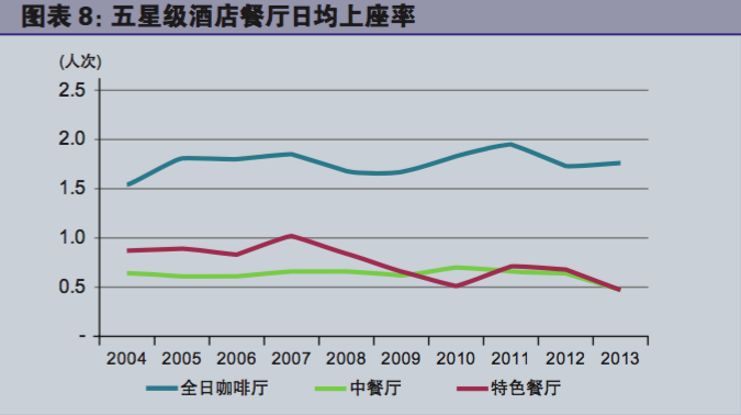 屏幕快照 2016-11-16 下午3.16.07.png