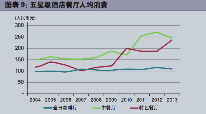 屏幕快照 2016-11-16 下午3.16.16.png