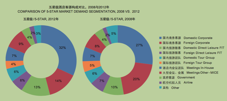 屏幕快照 2016-11-16 下午6.25.16.png