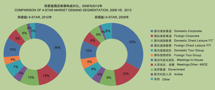 屏幕快照 2016-11-16 下午6.26.54.png