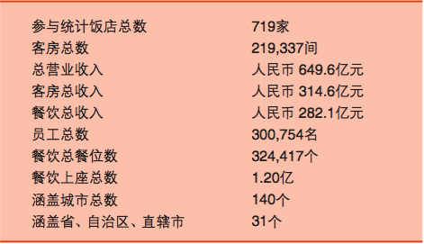 屏幕快照 2016-11-17 下午4.42.21.png