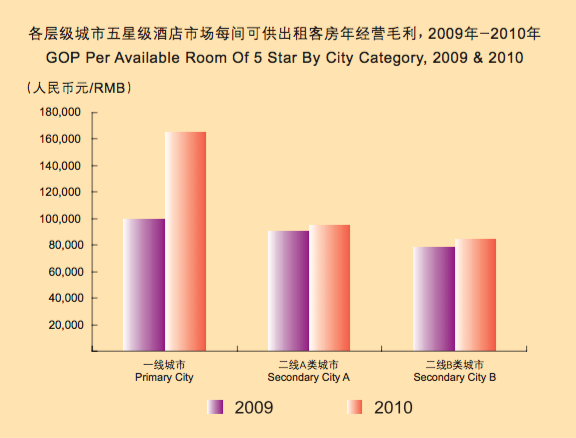 屏幕快照 2016-11-18 上午9.52.51.png