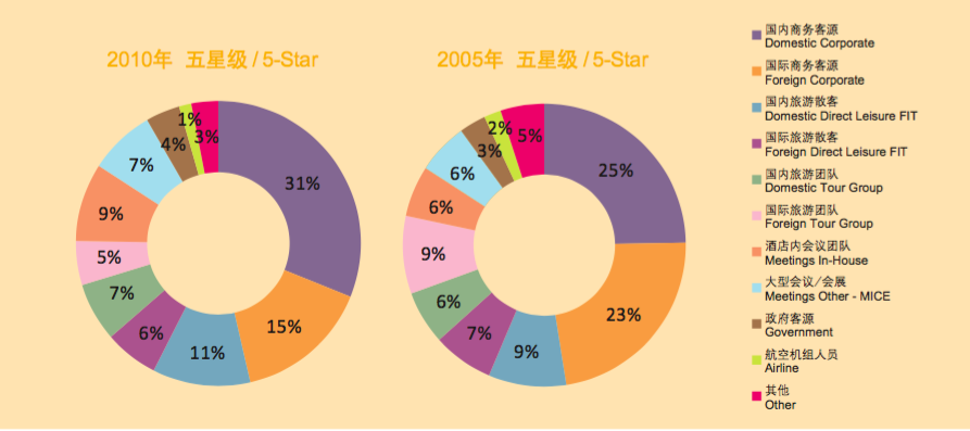 屏幕快照 2016-11-18 上午9.57.28.png