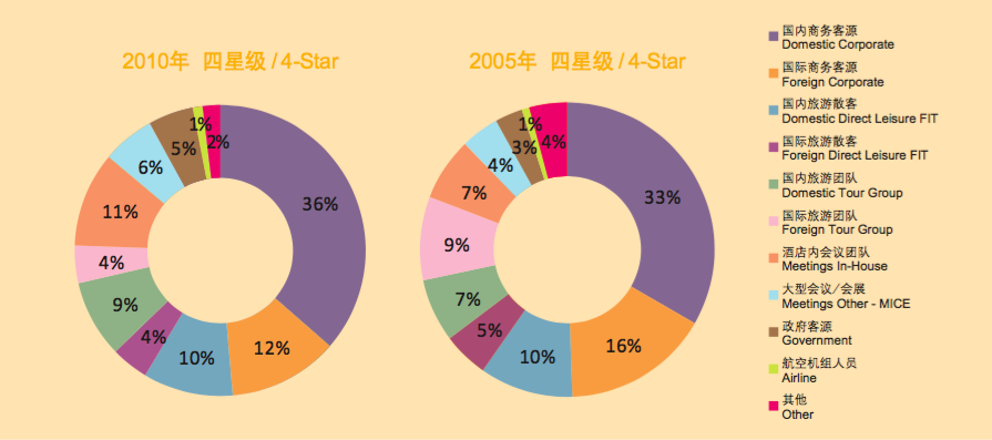 屏幕快照 2016-11-18 上午9.57.38.png