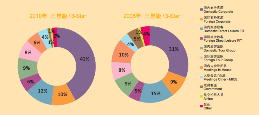 屏幕快照 2016-11-18 上午9.57.47.png