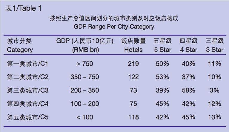 屏幕快照 2016-11-21 上午10.14.18.png