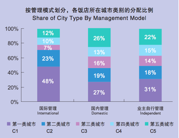 屏幕快照 2016-11-21 上午10.14.36.png