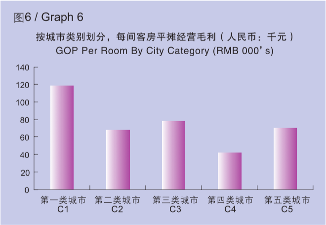 屏幕快照 2016-11-21 上午10.53.56.png